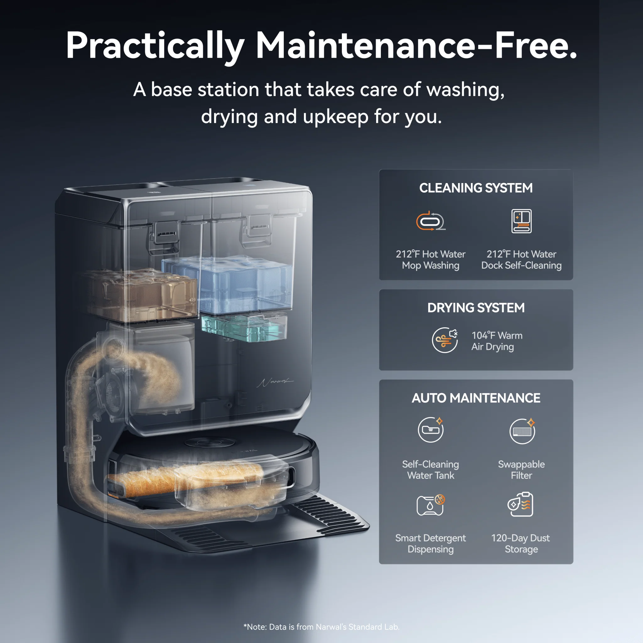 Narwal Flow 2 Robot Vacuum & Mop - Image 14