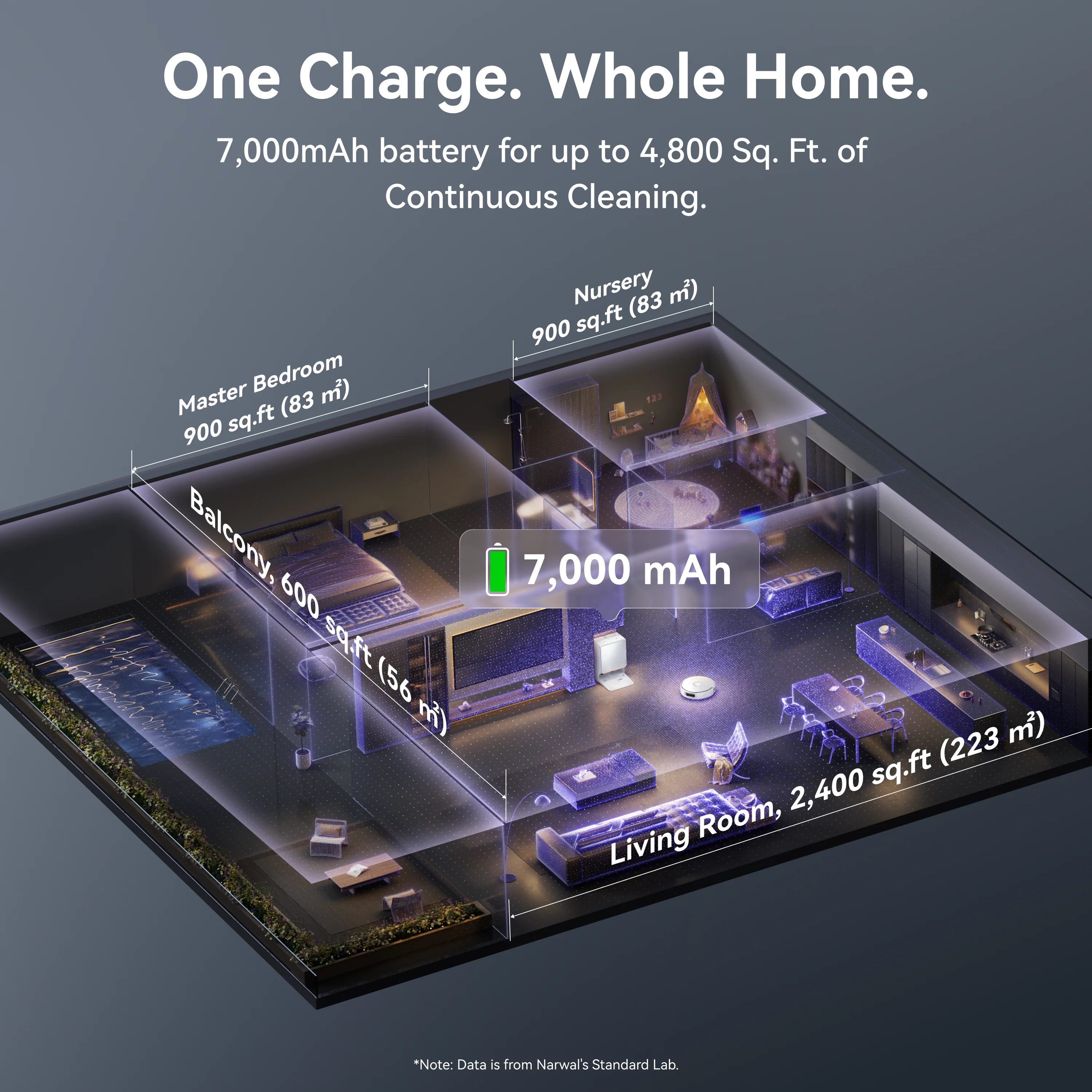 Narwal Flow 2 Robot Vacuum & Mop - Image 33